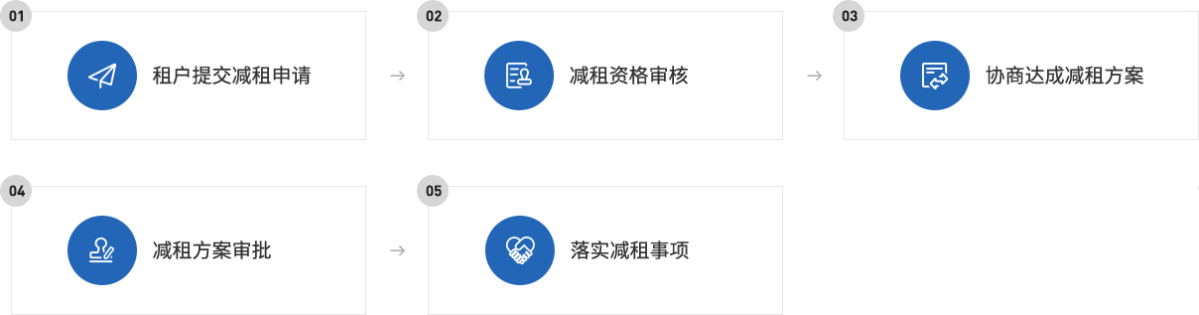 新葡京