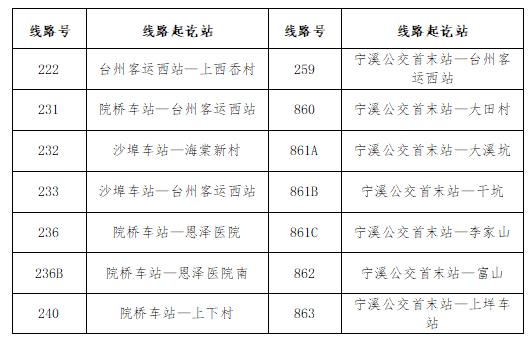 新葡京