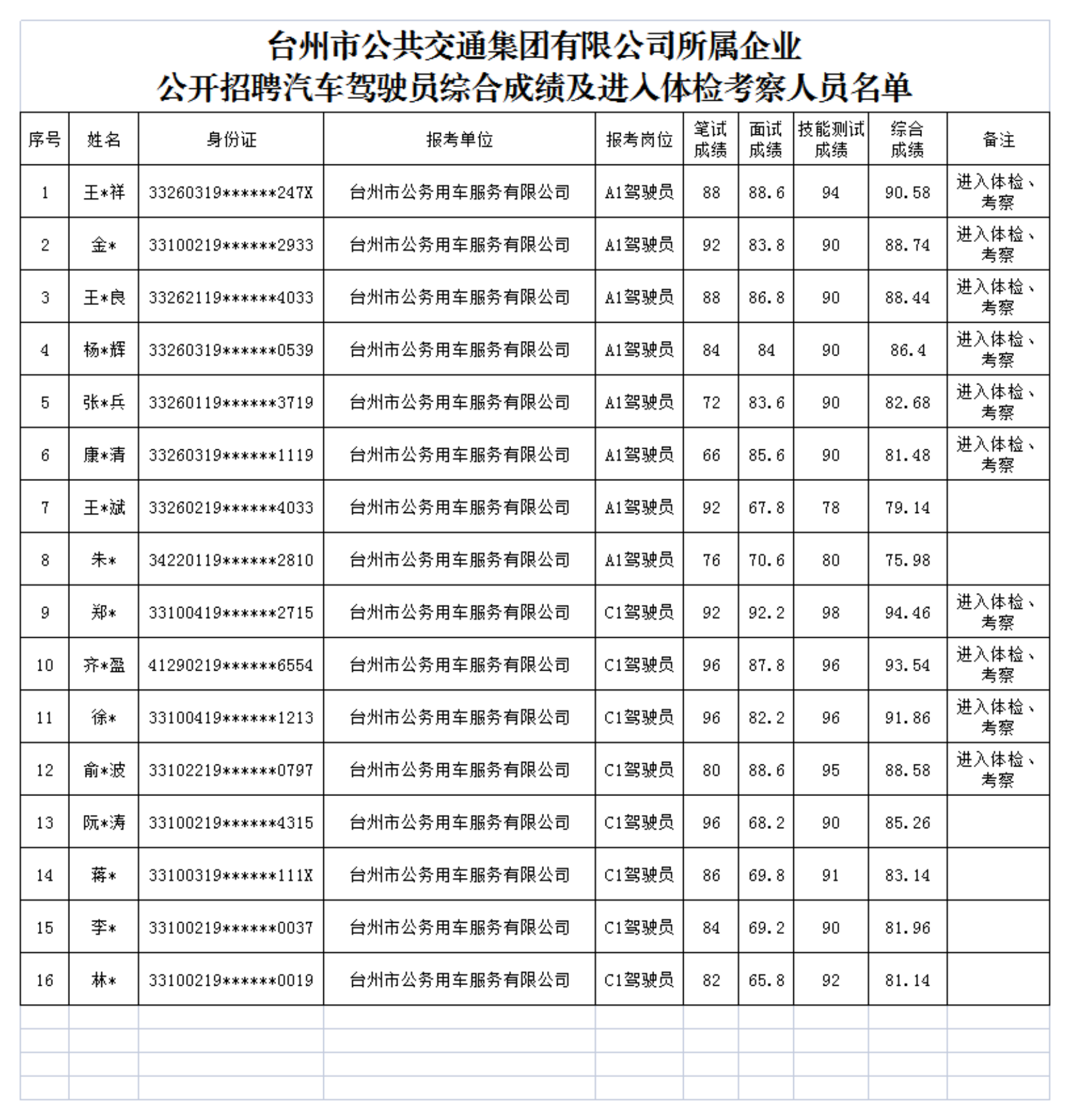 新葡京