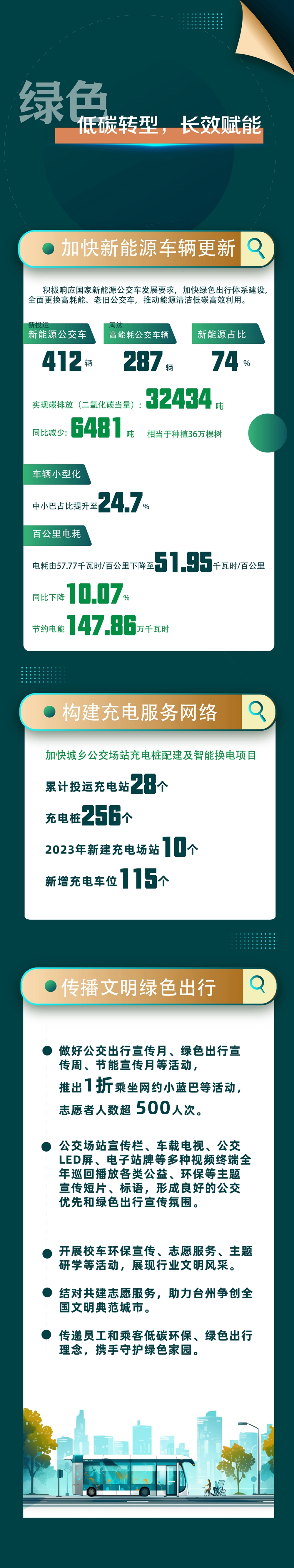 新葡京