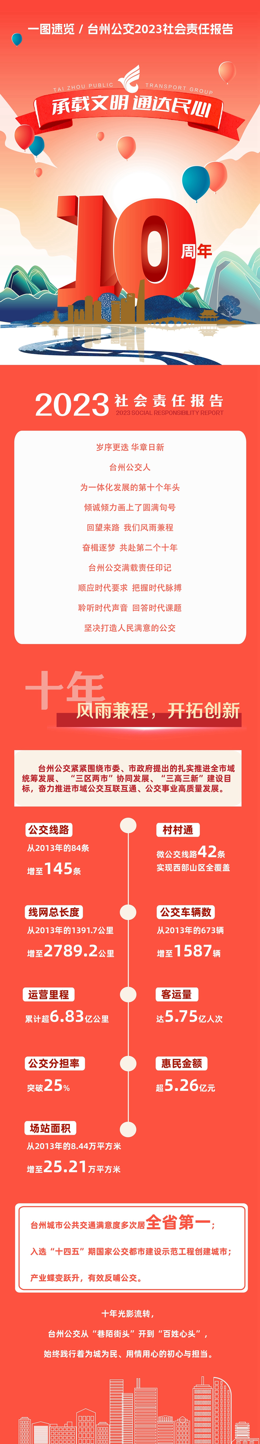 新葡京